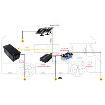 Kit bateria lifepo4 12v 100A s/ display carregador dc-dc 25A