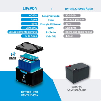 BATERIA LIFEPO4 LÍTIO E BLUETOOTH 12v 50AH 640WH