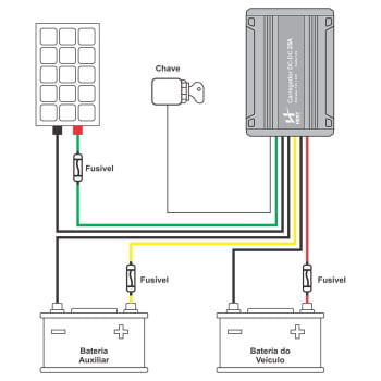 Carregador de bateria DC-DC 25A MPPT lifepo4 12/24v 