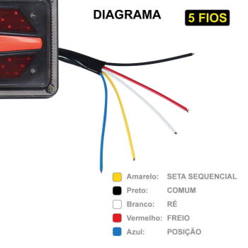 LANTERNA LED REBOQUE YYY SEQUENCIAL BLACK 41 X 9 - R7 24V