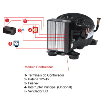 Motor Compressor Geladeira Caminhão Portatil 12/24v