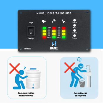 Painel Medidor Nível De Água 3 Tanques Motorhome Sensor