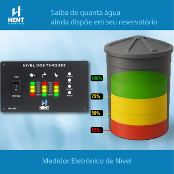 Painel Medidor Nível De Água 3 Tanques Motorhome Sensor