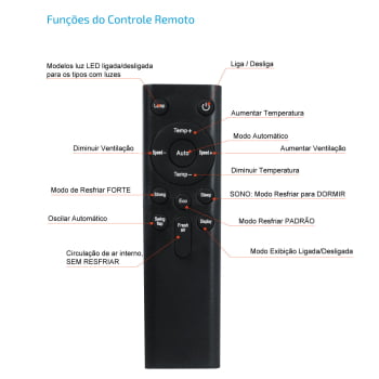 Ar Condicionado Inverter Hent Automotivos.