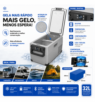 Geladeira Portátil HenT 32 Litros Quadrivolt 12/24/127/220